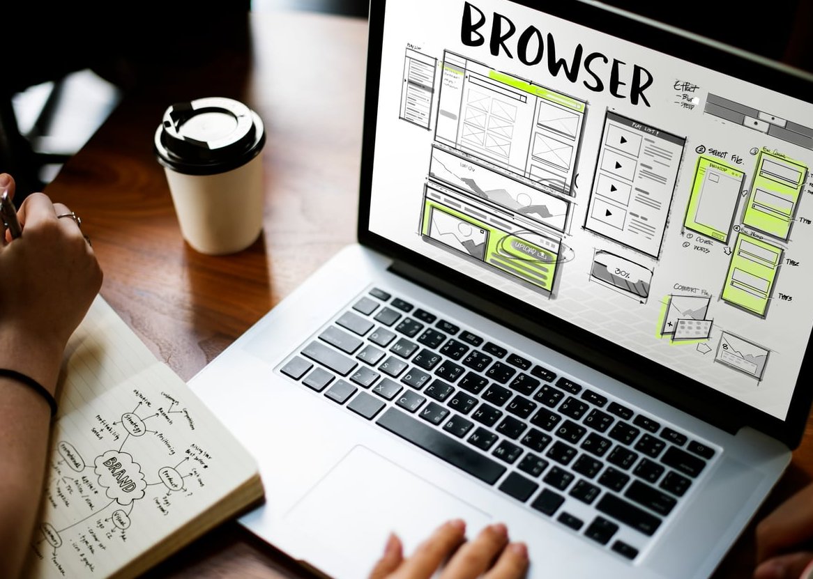 brand style guide design